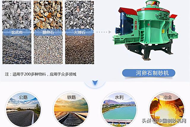 用河卵石制砂机