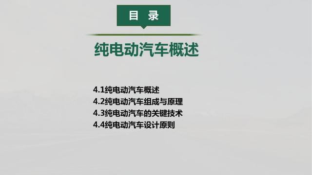 新能源汽车PPT学习合集（22份课件，1640页）