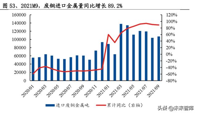 曲靖洗砂机价格厂家