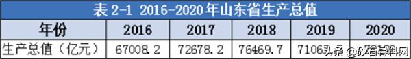 砂石厂家报告