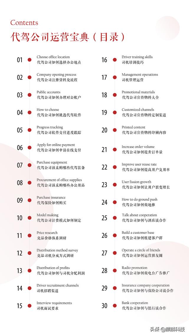 营业执照有哪些行业(新手必知！)