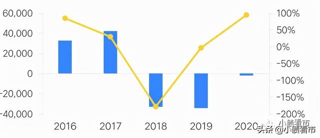 “河套水务”债务逾期列为被执行人，执行标的2242万元