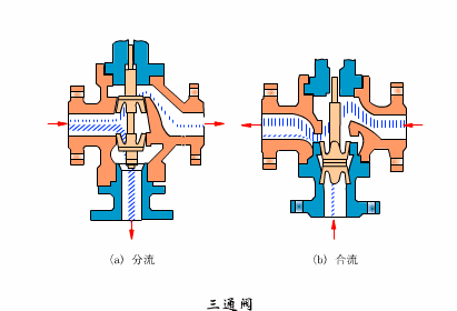辽宁转鼓真空陶瓷过滤机