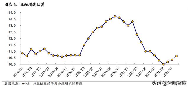 银行业2022年报告：财富管理步入黄金发展期，如何竞逐财富大赛道