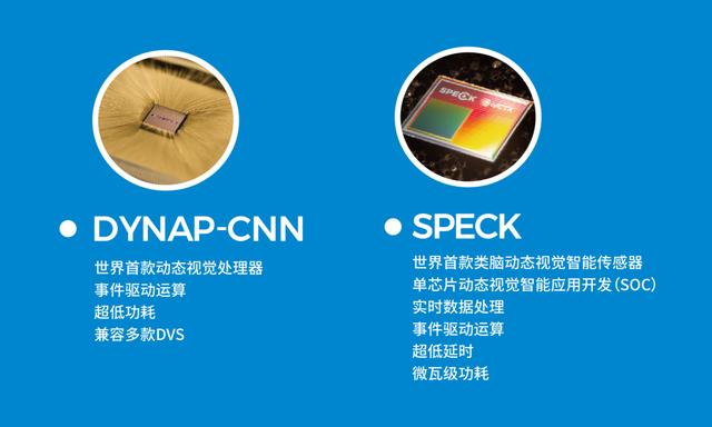 品牌展示刚落地，马上融资近两亿