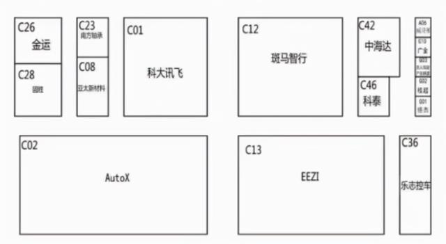 广州机械展有每次大概有多少人