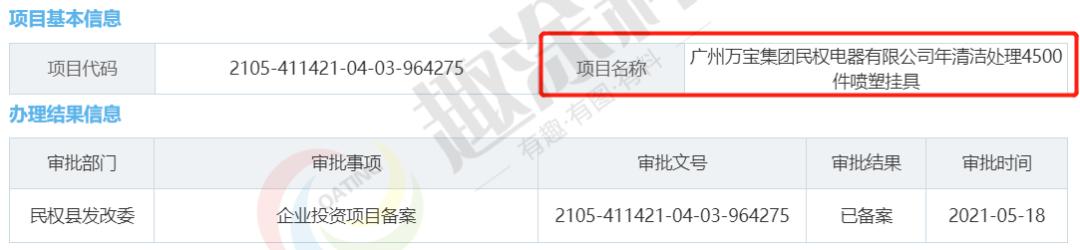 广州万宝破碎机
