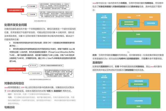 阿里爸爸YYDS!阿里内网首发的Java开发手册，不惜重金开源