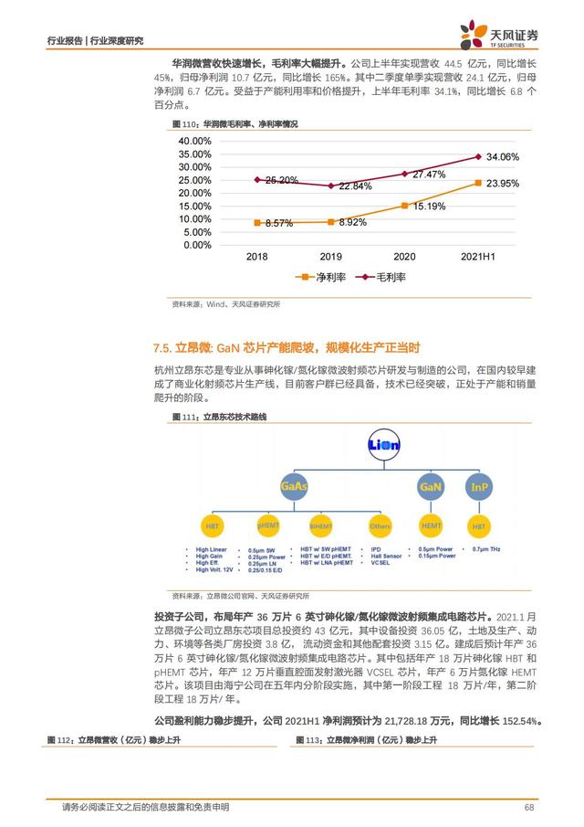 第三代半导体：新能源汽车+AIOT+5G撬动蓝海市场，碳中和引领发展