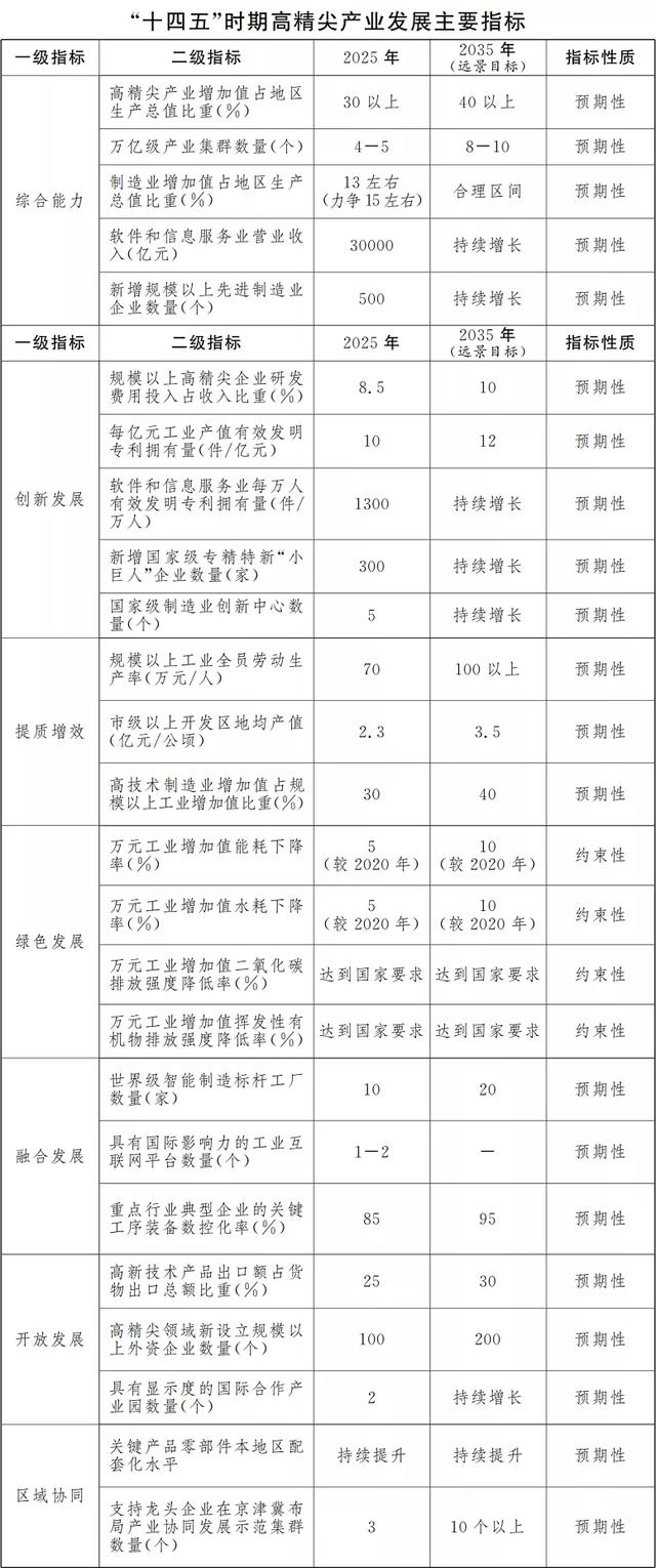 安徽共振破碎机怎么租