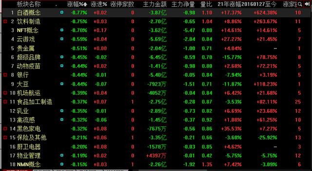 A股：明天会是黑周四吗？