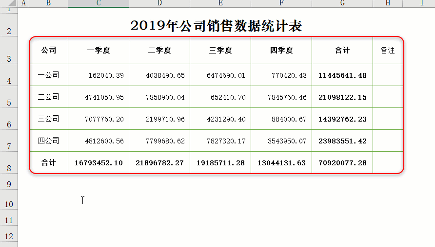 Excel表格中所有数字转换为以万元为单位显示设置显示万,财务必学技巧