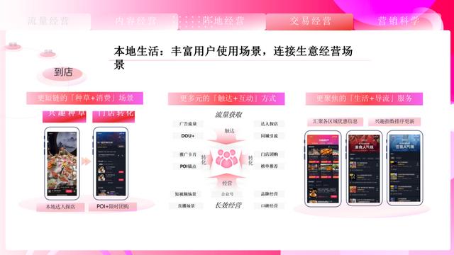 ��ȡ��2021���¶���Ӫ��ͨ����ȫ�壩