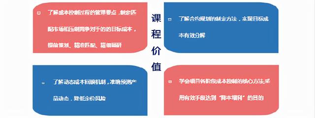 北京合生创展集团工程部张松岩