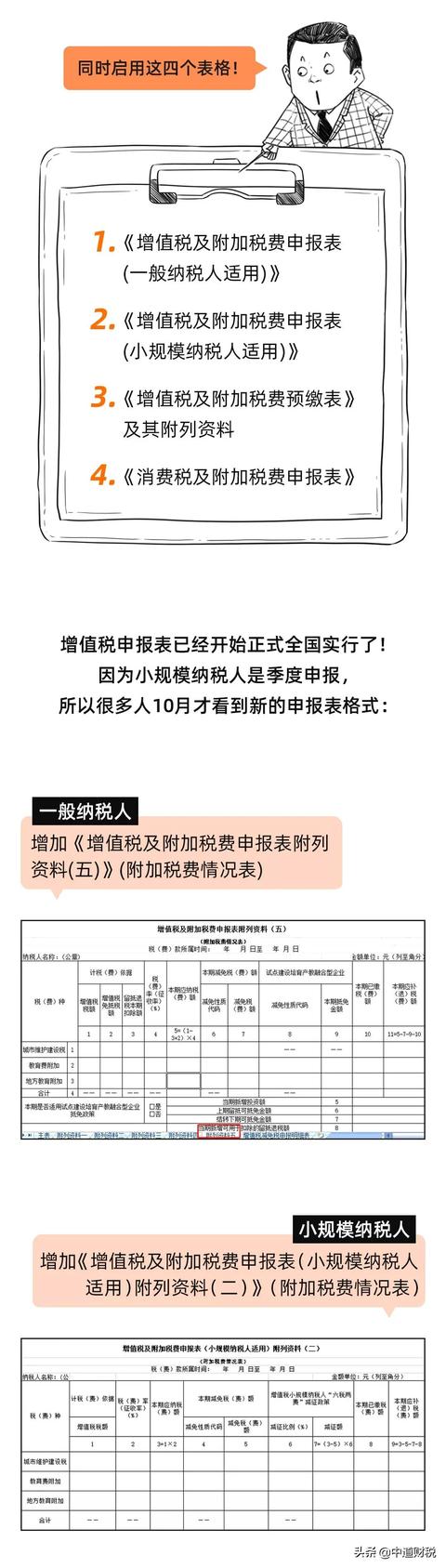 申报表又变了！11月起，申报务必注意这些地方取数是否正确