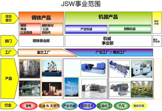 上海塑料设备机械展