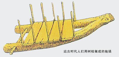 交通工具的演变