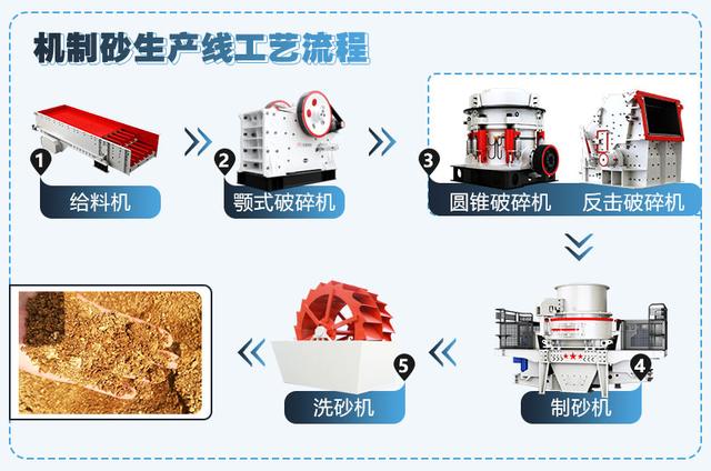 对拱破碎机结构