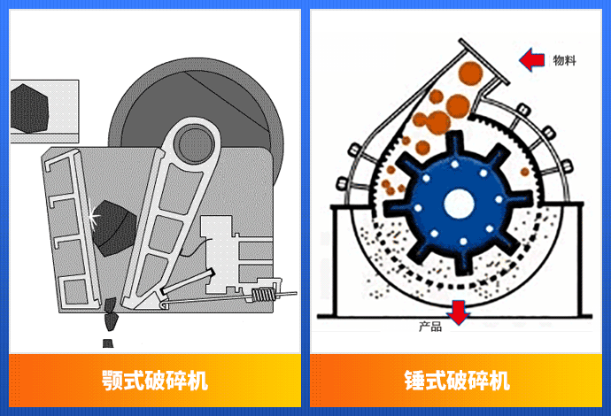工地破碎机声音