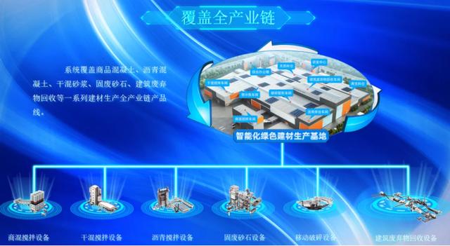 福建制砂机械制造商