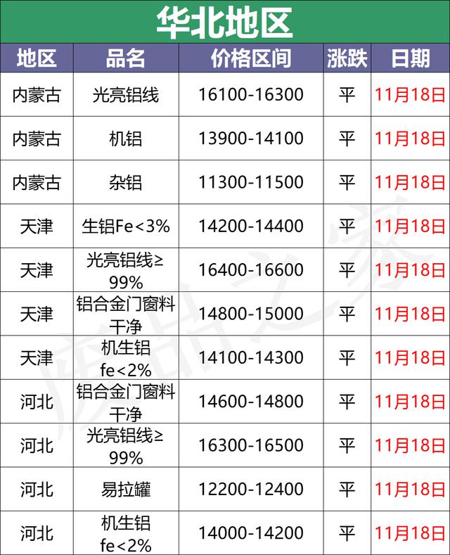 永州破碎机出售