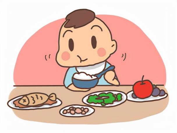 收好这波干货，专治各种食欲不振