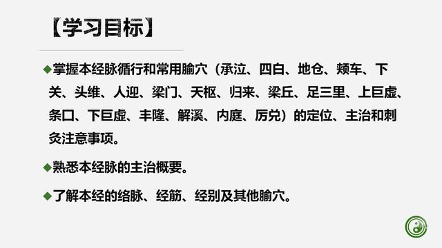 足阳明胃经与腧穴