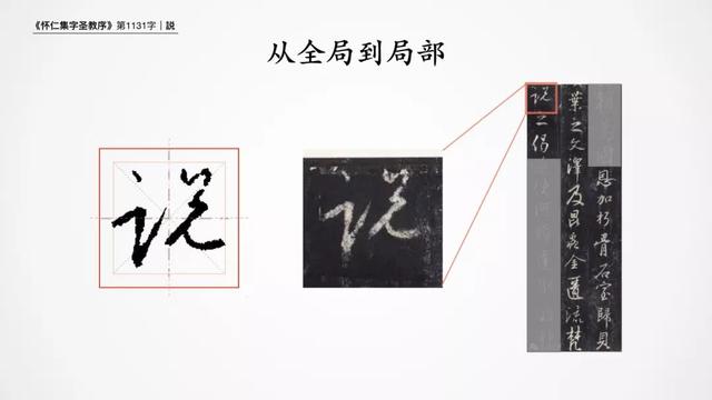 说的笔顺 说的笔顺