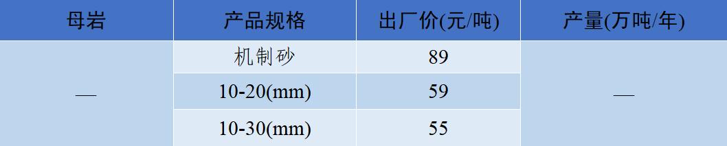 郴州洗砂机价格