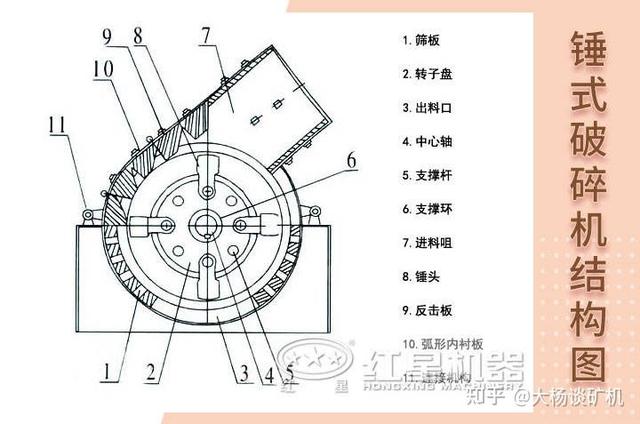 破碎机锤头挤压铸造尺寸