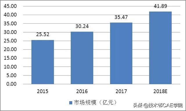 文章图片1