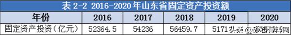 砂石厂家报告
