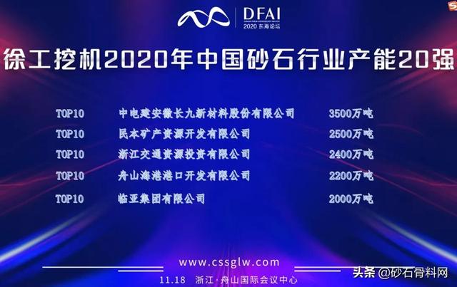 全国砂石骨料企业排名