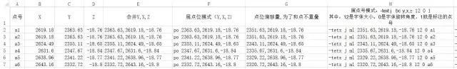工程测量怎么展点