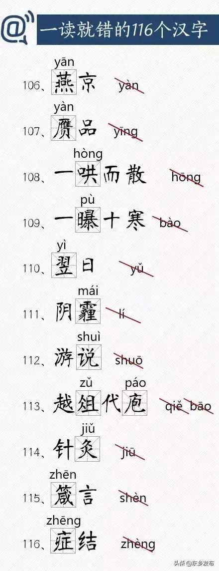 一读就错的116个汉字，快把正确读音教给孩子！