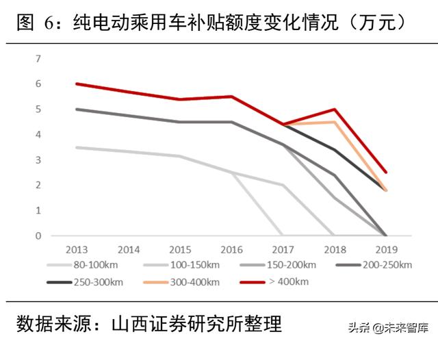 宜宾简易移动破碎机排行