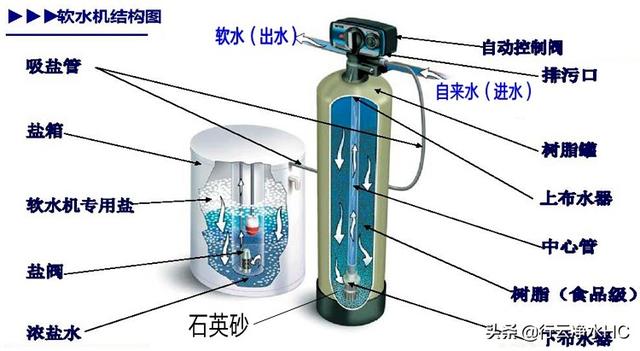 宜春破碎机生产厂家