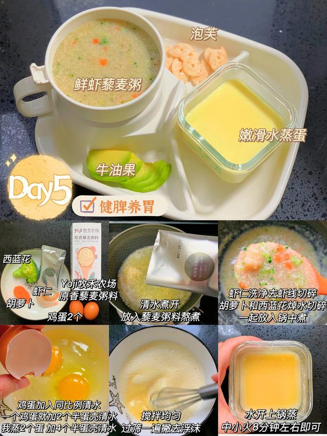 适合孩子的200道早餐食谱大全及做法，天天不重样，孩子吃得香