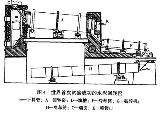 破碎机1912用的轴承型号