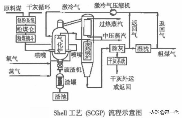 陶瓷过滤机真空泵多大