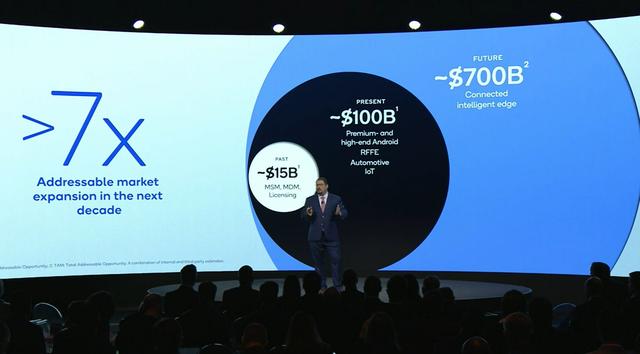 折叠屏手机华为一大波新品问世；2021 年中国科学院增选正式揭晓