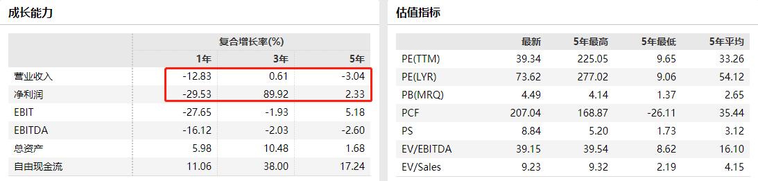 碳中和时代的“白色石油”，ALB、SQM、LTHM锂矿价值重估正当时