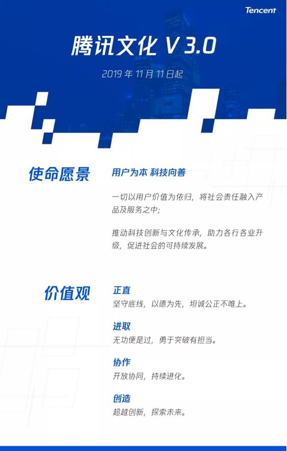 「评热点」（后续）关于黎明计划，up们终于得到了一个好结果