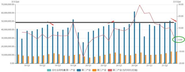 市界早晓得|iPhone13公布比12廉价很多673 作者:admin 帖子ID:16472 市界早晓得|iPhone13公布比12廉价很多673 作者:admin 帖子ID:16472