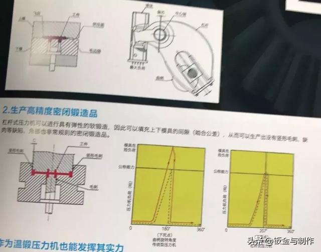 东京钣金机械展