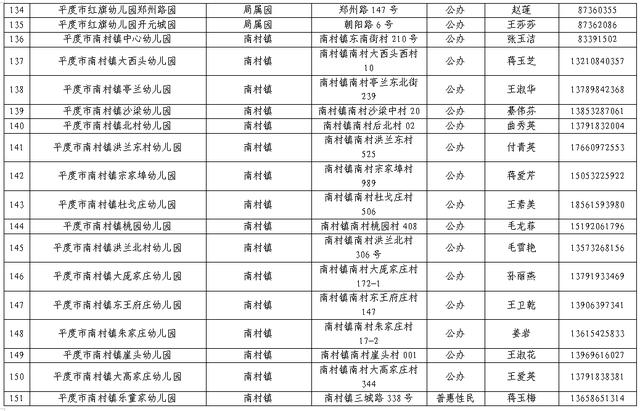 青岛网址大全