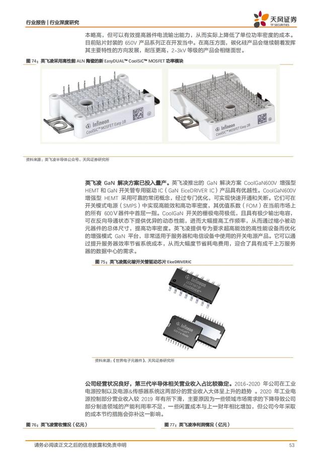 第三代半导体：新能源汽车+AIOT+5G撬动蓝海市场，碳中和引领发展