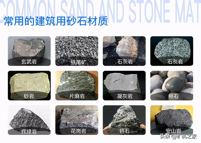尾矿砂价格最新消息