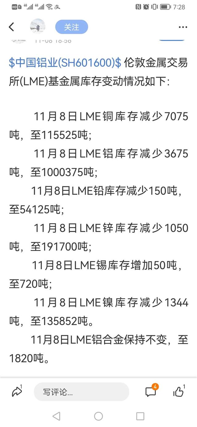 紫金矿业的风口应该快到了