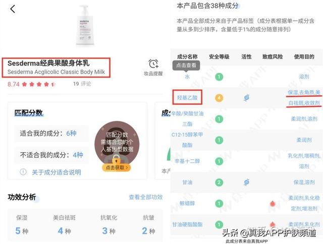 美白身体乳每天都要用吗